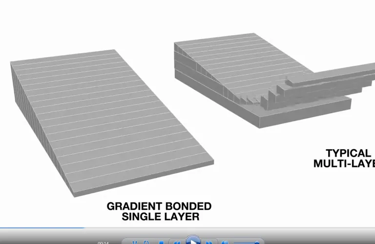 Gradient bonded single layer and typical multi-layer gray graphics.