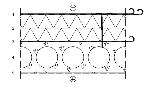 Rakennetyyppi: loiva katto, kantava rakenne ontelolaatta