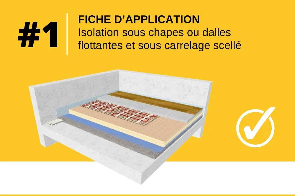 Recticel Eurosol - sous chapes - dalles flottantes - carrelage scellé