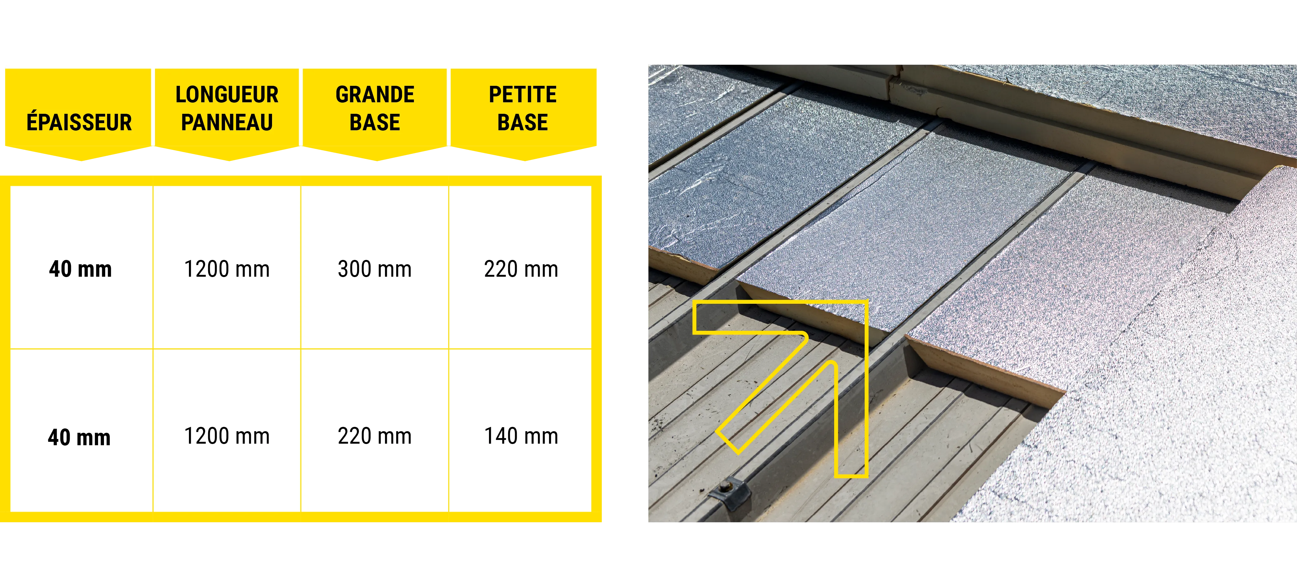 Bandes de remplissage Powerdeck+