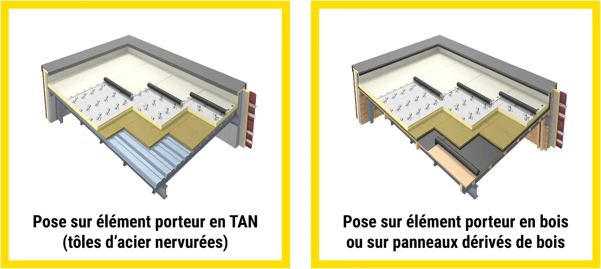Installation isolant Eurotan avec écran thermique