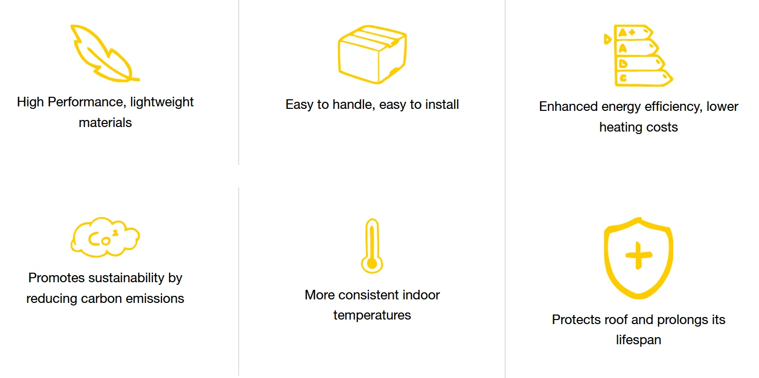 High-performance materials icons with benefits like easy handling, sustainability, and protection.