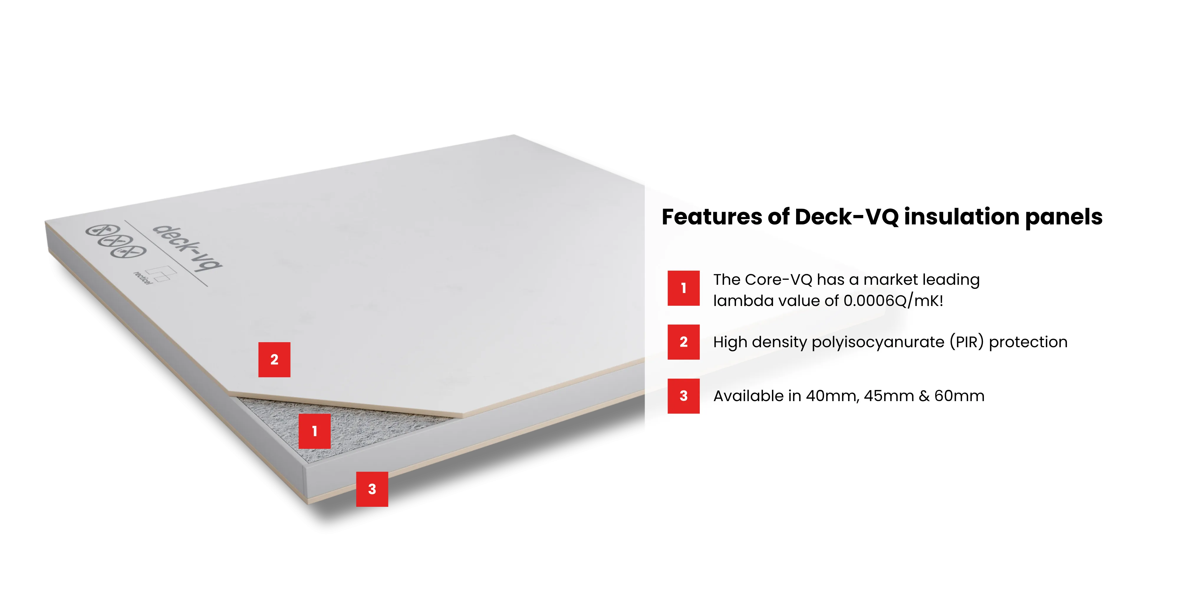 Two overlapping white insulation panels with red bullet-point features.