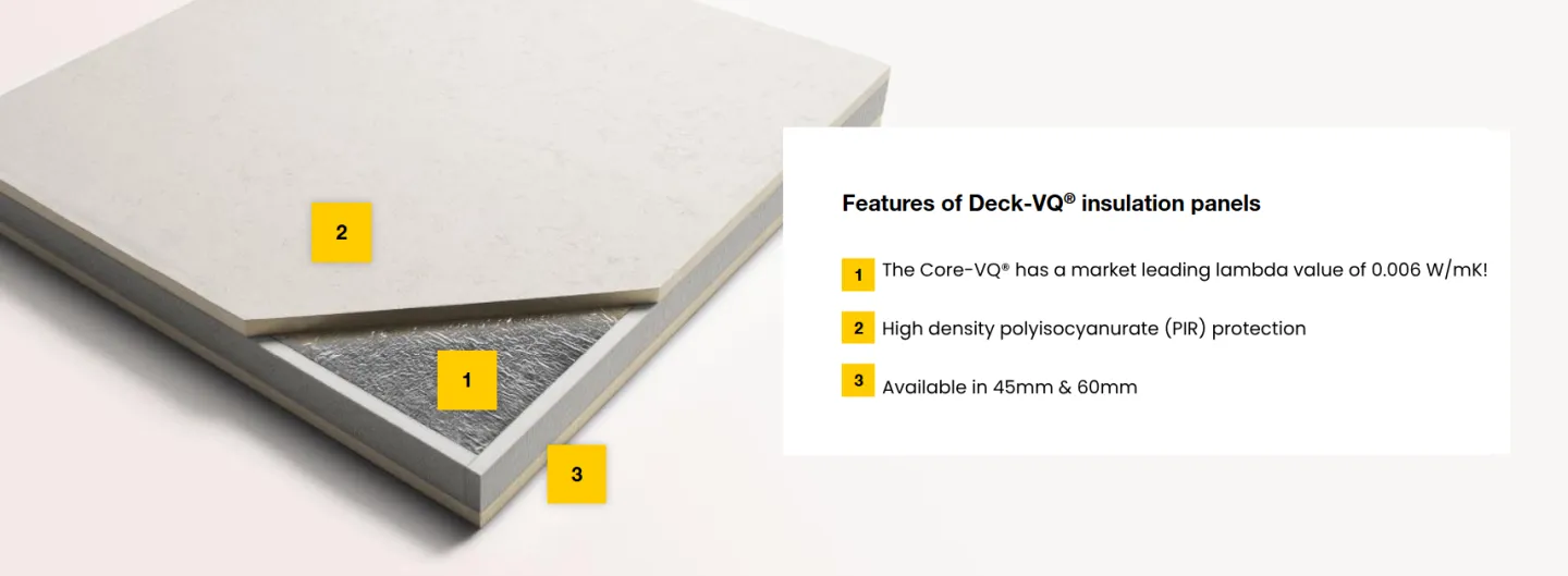 Layered insulation panel with highlighted features and text on the right.