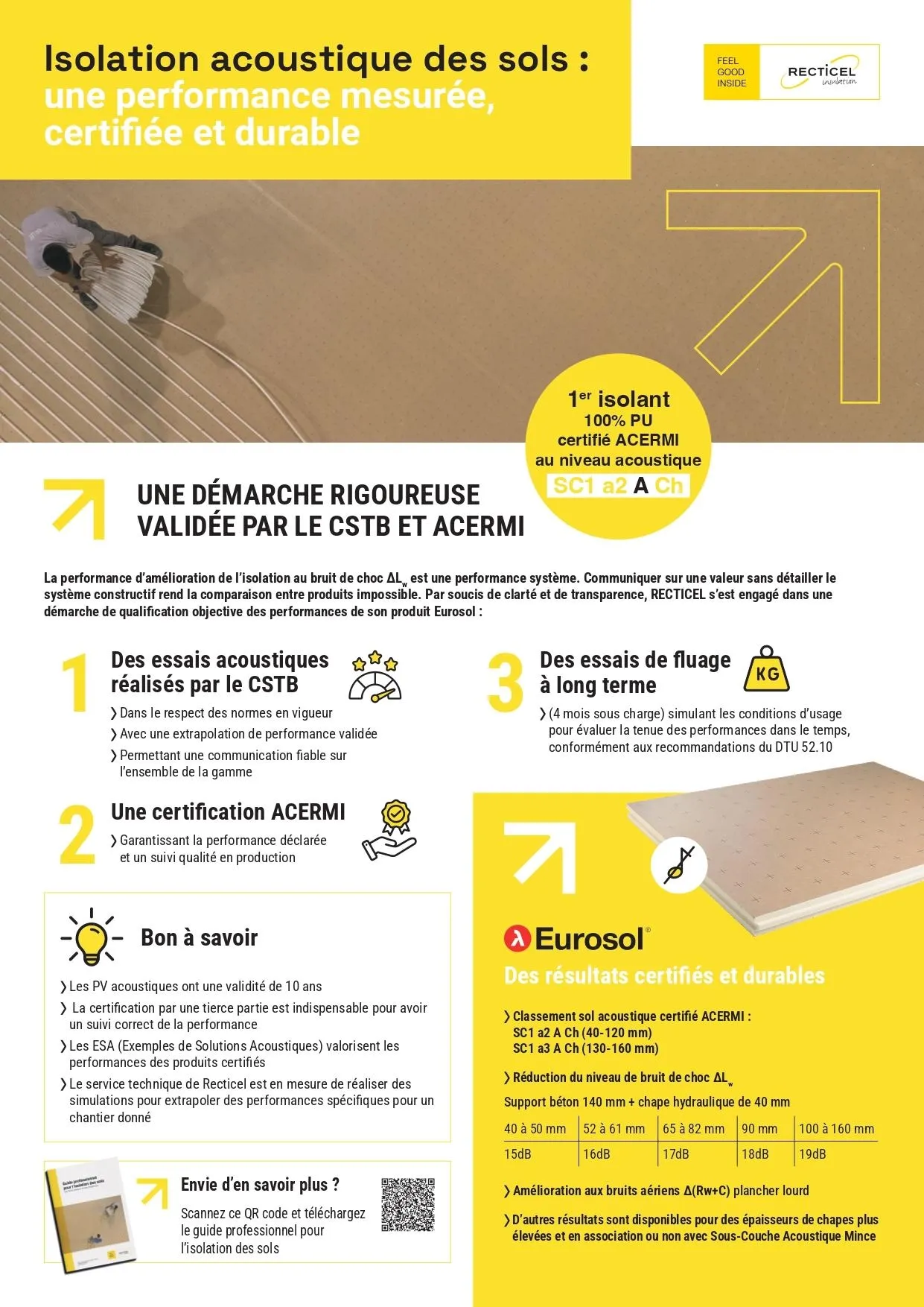 Snack content_eurosol et performances acoustiques certifiées