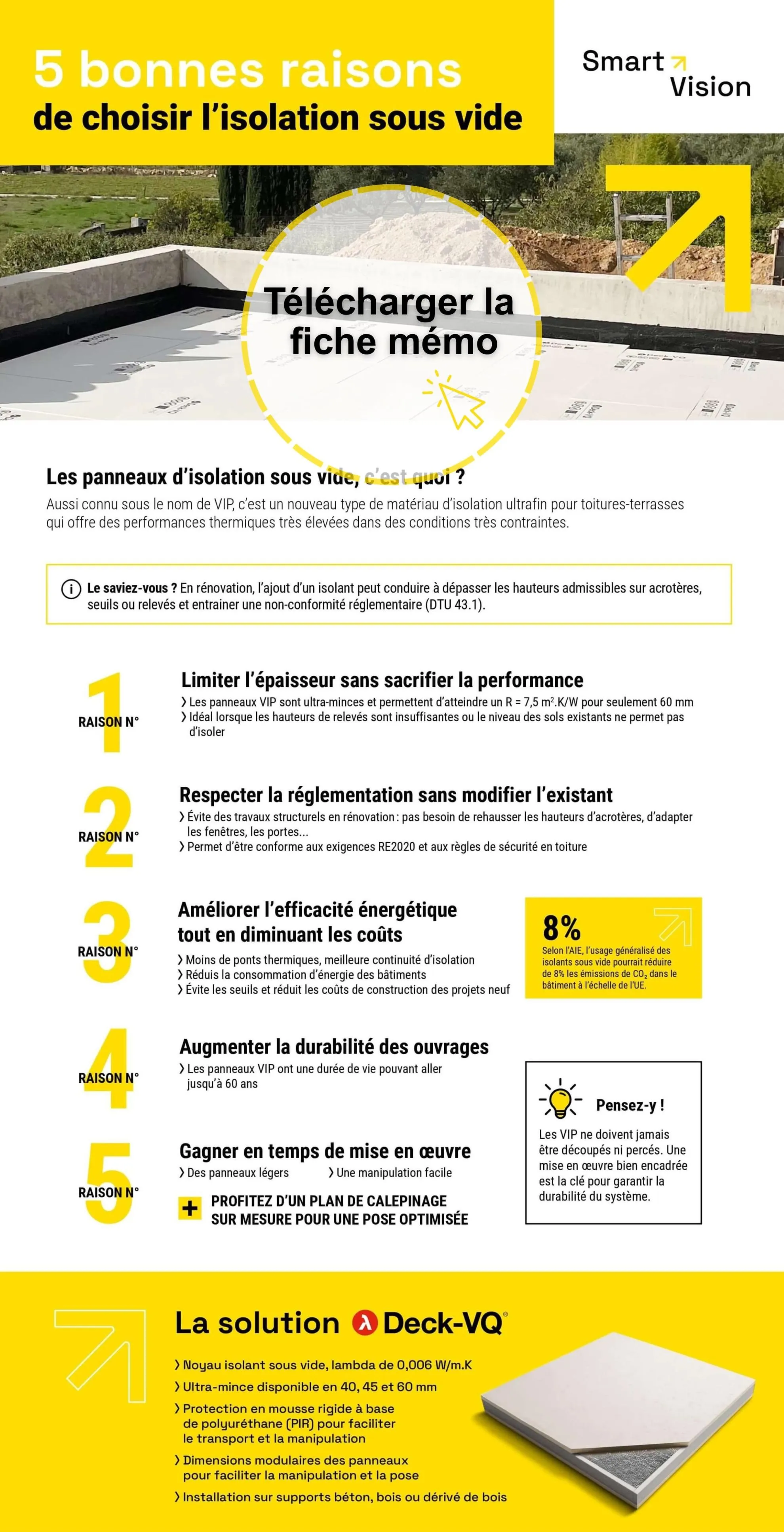 Snack content isolation sous vide Recticel