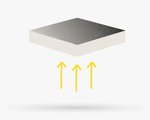 Floating gray rectangle with three upward yellow arrows.