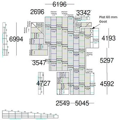 Tarvitsetko eristekiiloja projektiin? 
