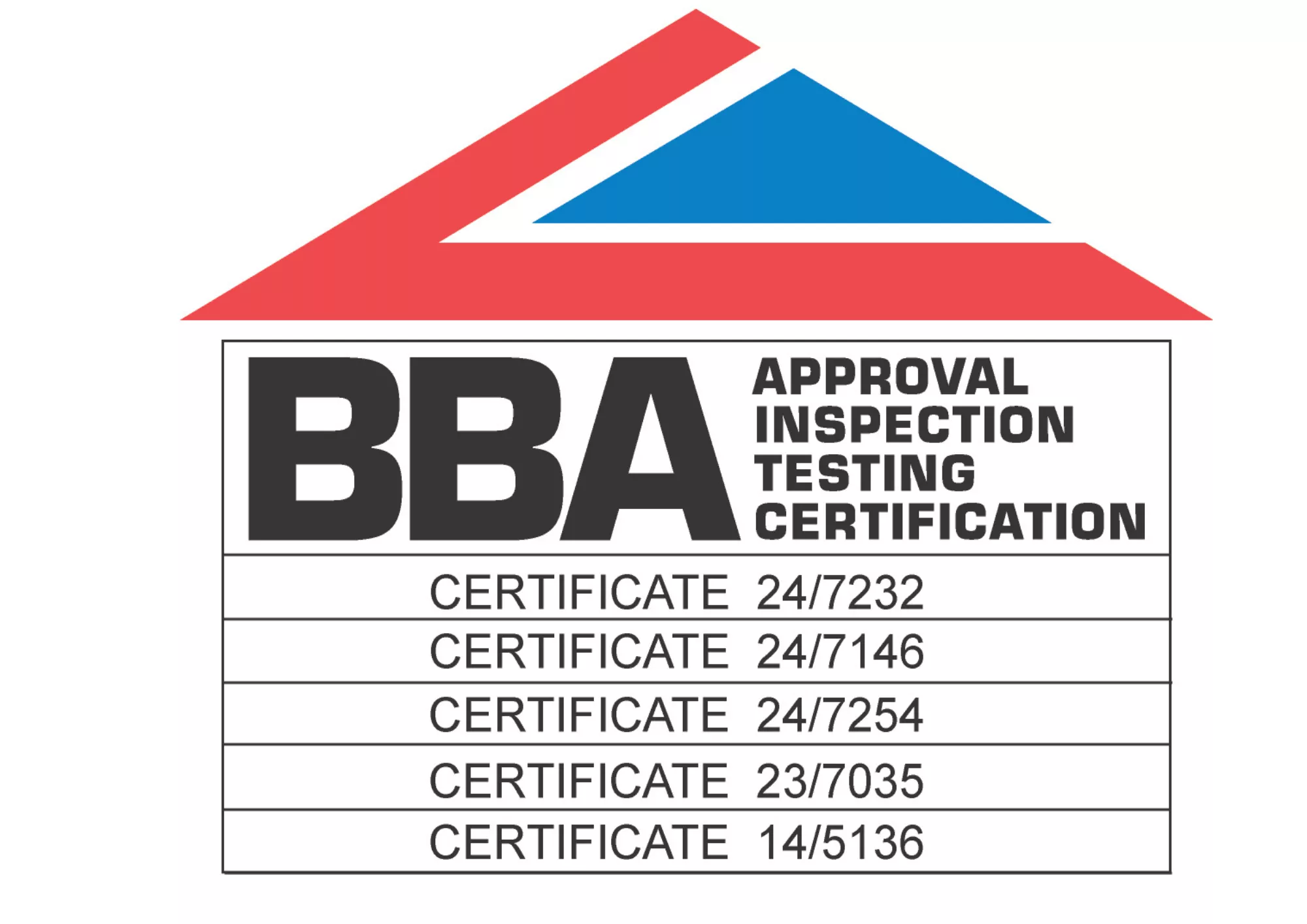 BBA logo with certifications listed below in black text.