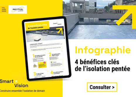 Recticel snack content isolation forme de pente intégrée