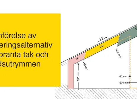 Jämförelse av isoleringsalternativ för branta tak och vindsutrymmen